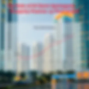 Credit Scores Impacting Property Financing in Dubai Chart showing the correlation between credit scores and property financing options