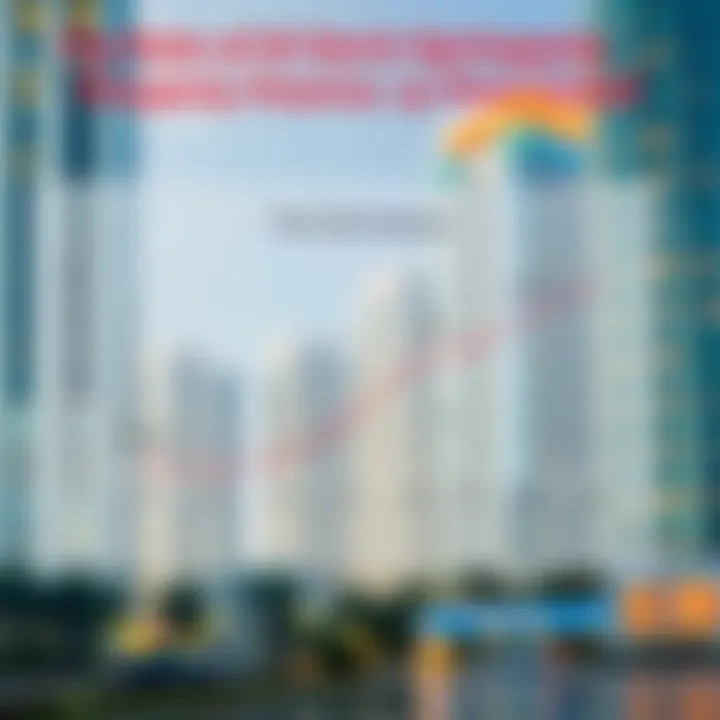 Credit Scores Impacting Property Financing in Dubai Chart showing the correlation between credit scores and property financing options