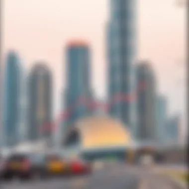 Graph depicting real estate market trends in Dubai
